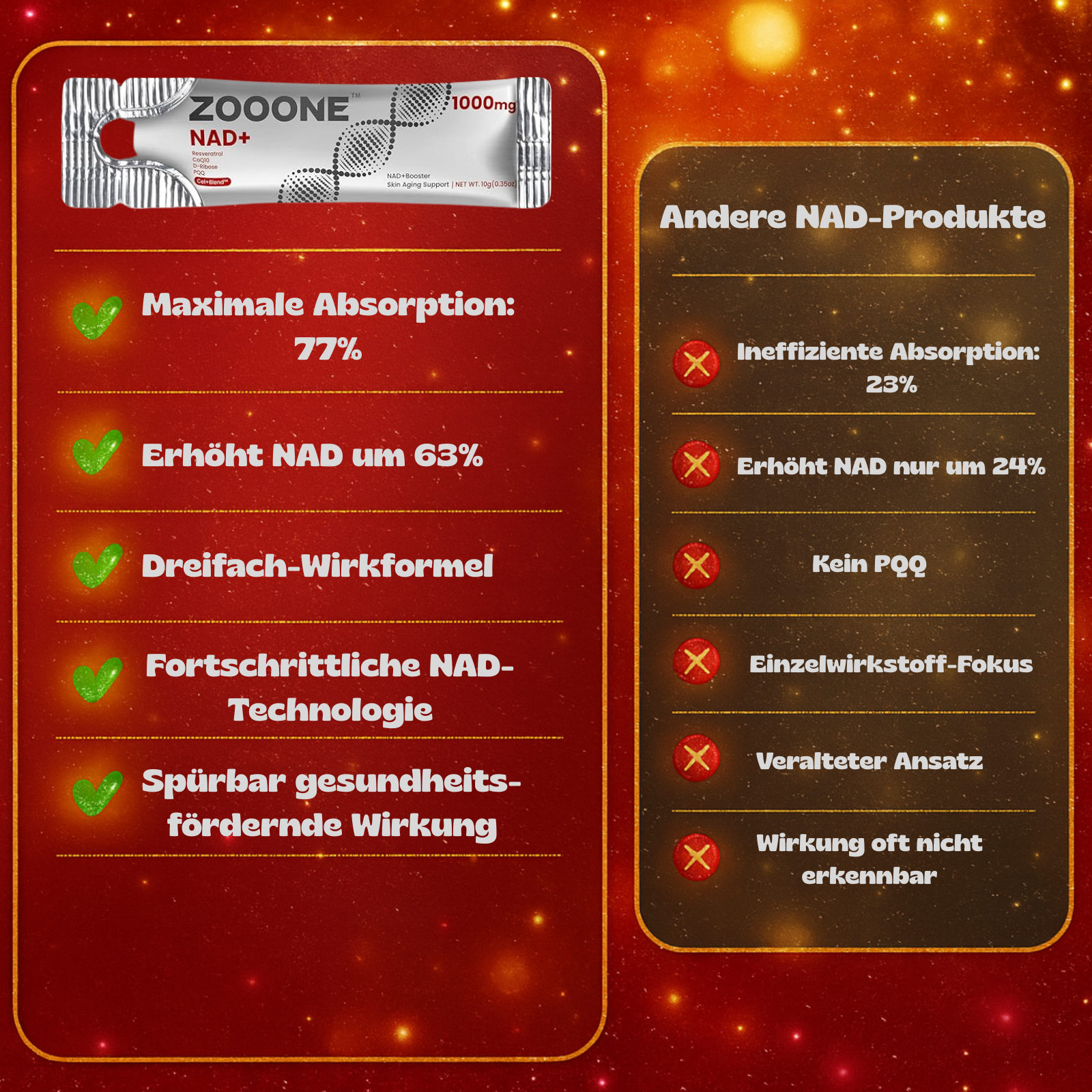 Anti-Aging NAD+ Zellenergiedrink