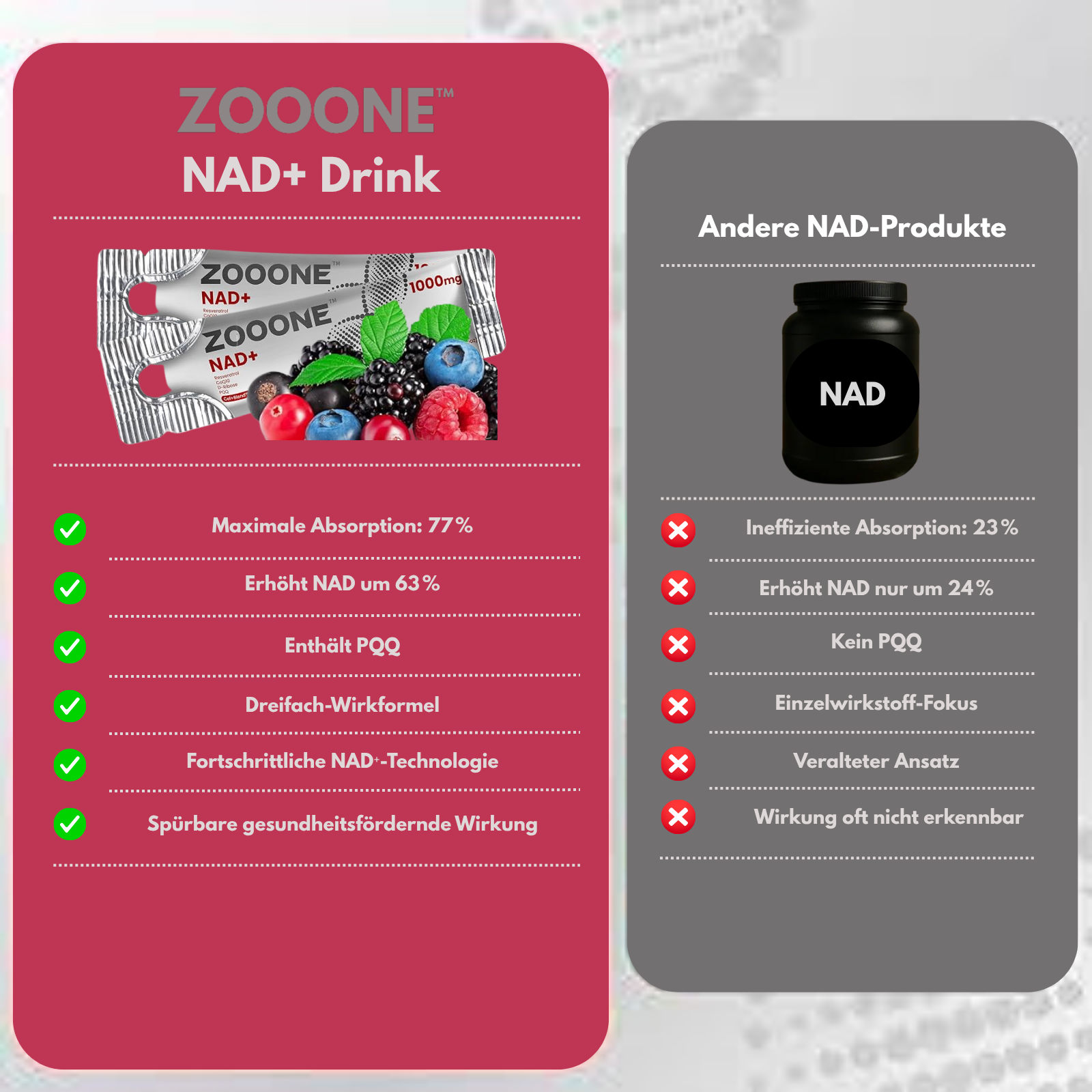 Anti-Aging NAD+ Zellenergiedrink